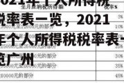 2021年个人所得税税率表一览，2021年个人所得税税率表一览广州