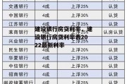 建设银行房贷利率，建设银行房贷利率表2022最新利率