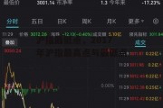 沪指最低点，2017年沪指最高点与最低点