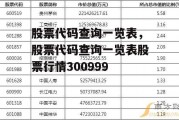 股票代码查询一览表，股票代码查询一览表股票行情300999