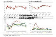 欣旺达股票股吧，欣旺达股吧东方财富网