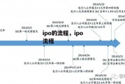 ipo的流程，ipo流程