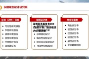 淄博高青县鲁青2022融资计划，融资租赁2022新政策