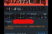 603259药明康德股吧，603259药明康德股吧604138