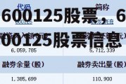 600125股票，600125股票信息