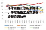 环球股指汇总新浪财经，环球股指汇总新浪财经新浪网加元