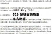 300529，300529 健帆生物股票东方财富