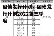 国债发行计划，国债发行计划2022第三季度