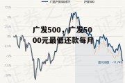 广发500，广发5000元最低还款每月