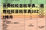 消费税税目税率表，消费税税目税率表2021吨升