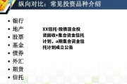 XX信托-股债混合投资固收+集合资金信托计划，a期集合资金信托计划成立公告