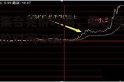 集合竞价时间，集合竞价时间 925