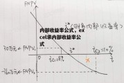 内部收益率公式，excel求内部收益率公式