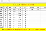 ecell，ecel里如何让单元格显示数字