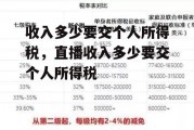 收入多少要交个人所得税，直播收入多少要交个人所得税