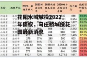 花园水城城投2022年债权，马庄桥城投花园最新消息