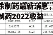 振东制药最新消息，振东制药2022收益