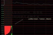 集合竞价时间，集合竞价时间是几点到几点