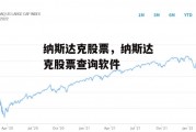 纳斯达克股票，纳斯达克股票查询软件