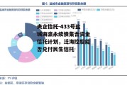 央企信托-433号盐城海瀛永续债集合资金信托计划，泛海控股能否兑付民生信托