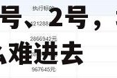 山东潍坊滨海新城城投债权1号、2号，城投为什么难进去