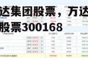 万达集团股票，万达集团股票300168