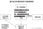 洛阳西苑国有资本投资2022年债权融资计划，洛阳市西苑城市发展投资有限公司