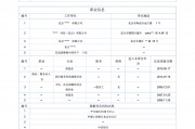 人民银行征信查询，人民银行征信查询中心电话