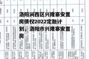 洛阳涧西区兴隆寨安置房债权2022定融计划，洛阳市兴隆寨安置房