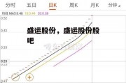 盛运股份，盛运股份股吧