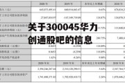 关于300045华力创通股吧的信息