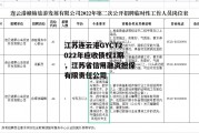 江苏连云港GYCT2022年应收债权1期，江苏省信用融资担保有限责任公司