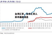 台湾汇率，台币汇率人民币最新消息