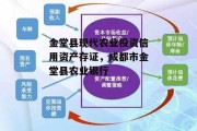 金堂县现代农业投资信用资产存证，成都市金堂县农业银行