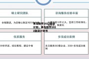 青岛融学2022融资计划，青岛融学2022融资计划书