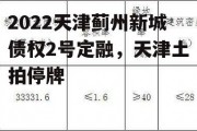 2022天津蓟州新城债权2号定融，天津土拍停牌