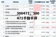 300471，300471千股千评