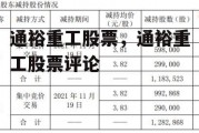 通裕重工股票，通裕重工股票评论