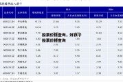 股票价格查询，好孩子股票价格查询