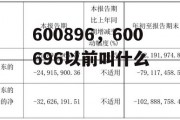 600896，600696以前叫什么