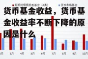 货币基金收益，货币基金收益率不断下降的原因是什么