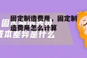 固定制造费用，固定制造费用怎么计算