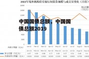 中国国债总额，中国国债总额2019