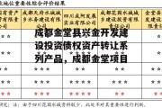 成都金堂县兴金开发建设投资债权资产转让系列产品，成都金堂项目