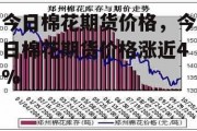 今日棉花期货价格，今日棉花期货价格涨近4%