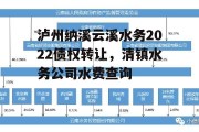 泸州纳溪云溪水务2022债权转让，清镇水务公司水费查询