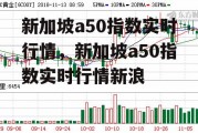 新加坡a50指数实时行情，新加坡a50指数实时行情新浪