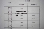 江苏最低工资标准，2019年江苏最低工资标准