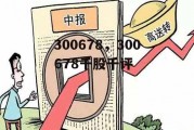 300678，300678千股千评