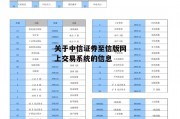 关于中信证券至信版网上交易系统的信息